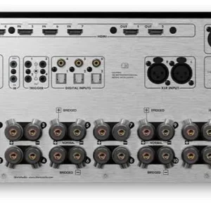 StormAudio ISR Fusion 20 – заден панел с HDMI и аудио връзки